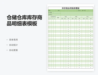 仓储仓库库存商品明细表模板