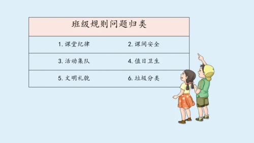 6《班级生活有规则》第1课时 课件