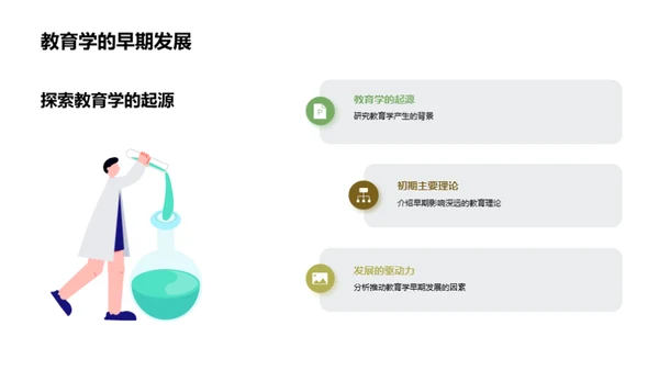 教育学的演进与未来