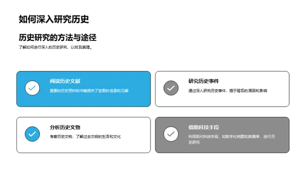 文明兴衰之谜