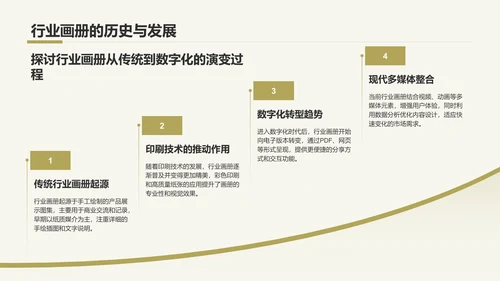 黄色摄影风通用行业画册图集PPT模板