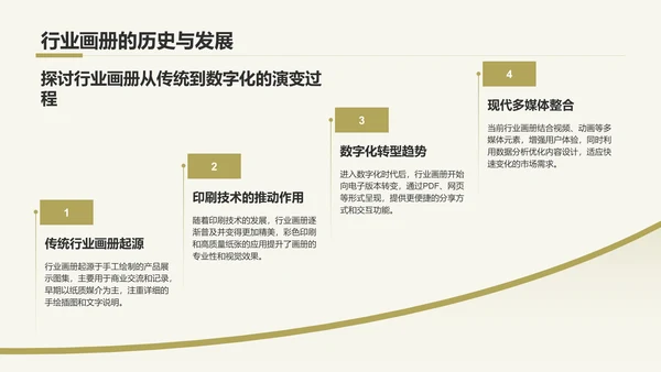 黄色摄影风通用行业画册图集PPT模板