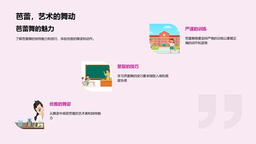 小学舞蹈教学讲座PPT模板