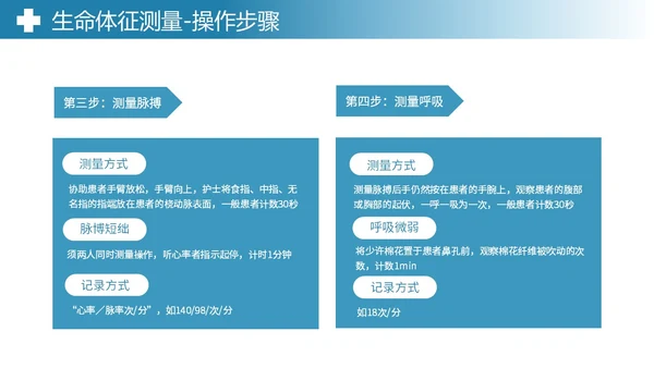 蓝色实拍风简约风生命体征测量医疗通用培训课件PPT