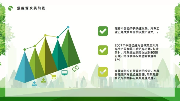 氢能源知识绿色低碳通用PPT模板