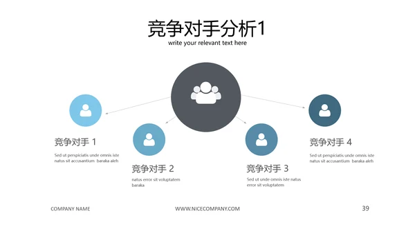 完整框架的商业计划书公司宣传ppt模板