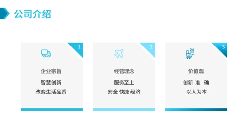 SAAS平台供应链金融商业计划书通用PPT模板