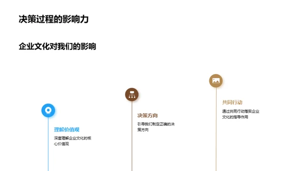 银行企业文化解析