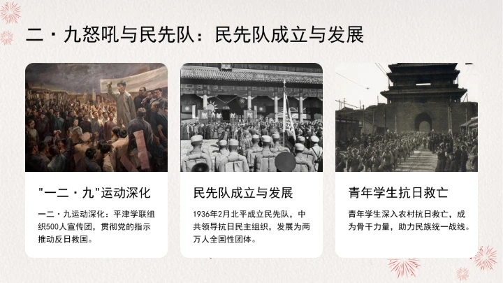 学习传承伟大抗战精神凝聚伟大复兴力量党课ppt