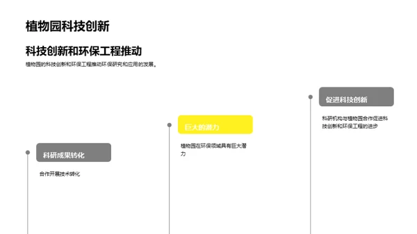 绿色使命：植物园科研新视角