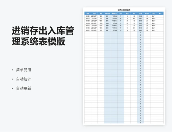 进销存出入库管理系统表模版