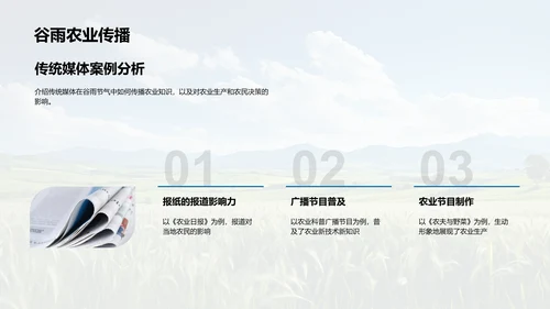 媒体与农业知识传播