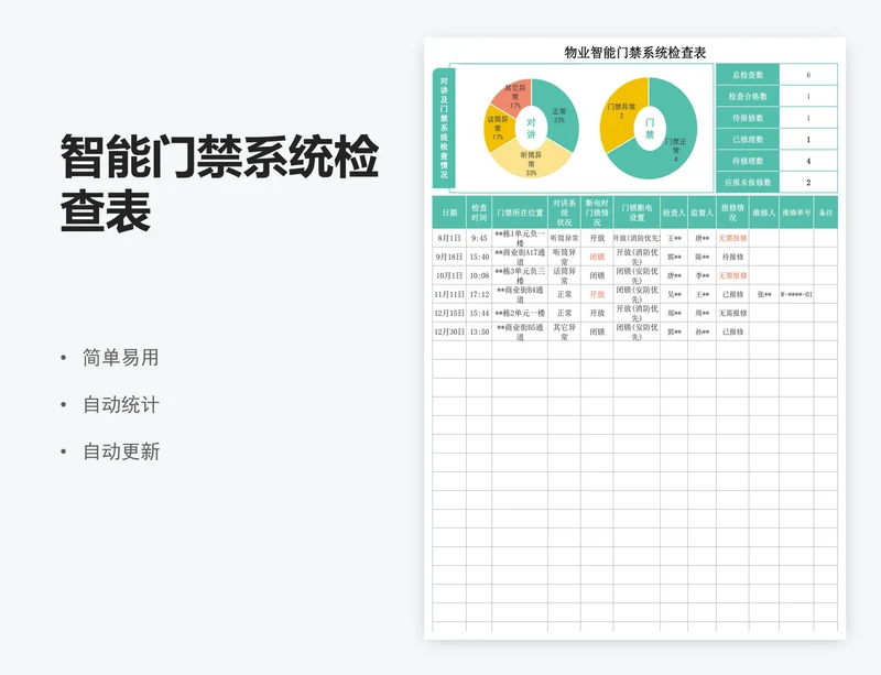 智能门禁系统检查表