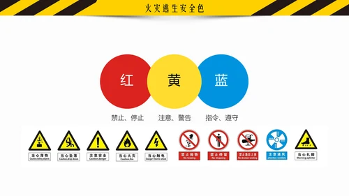 生产企业安全培训通用PPT课件