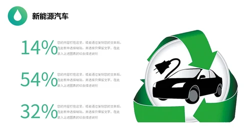 简约插画风绿色出行能源创新新能源汽车PPT