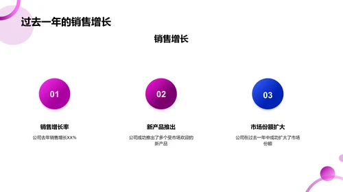 人资行政年度盘点与展望