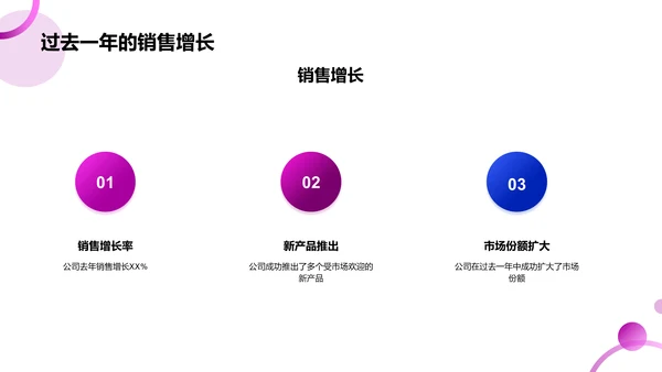 人资行政年度盘点与展望