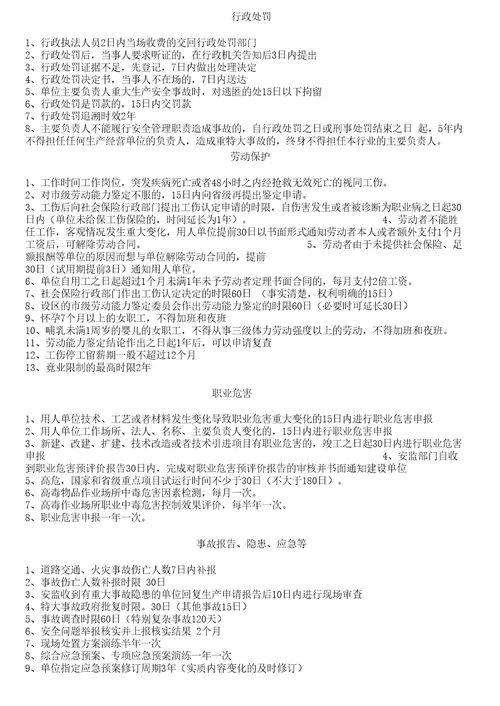 注册安全工程师法律关于时间总结