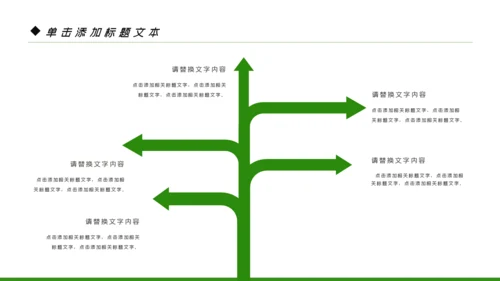 母婴健康知识孕婴保健健康知识ppt模板