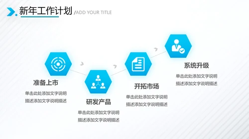 2021年乘风破浪新年工作计划总结述职报告年终总结PPT模板