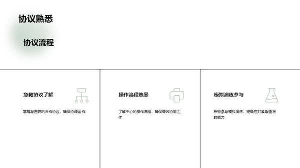 急救中心：生命救援之烽火
