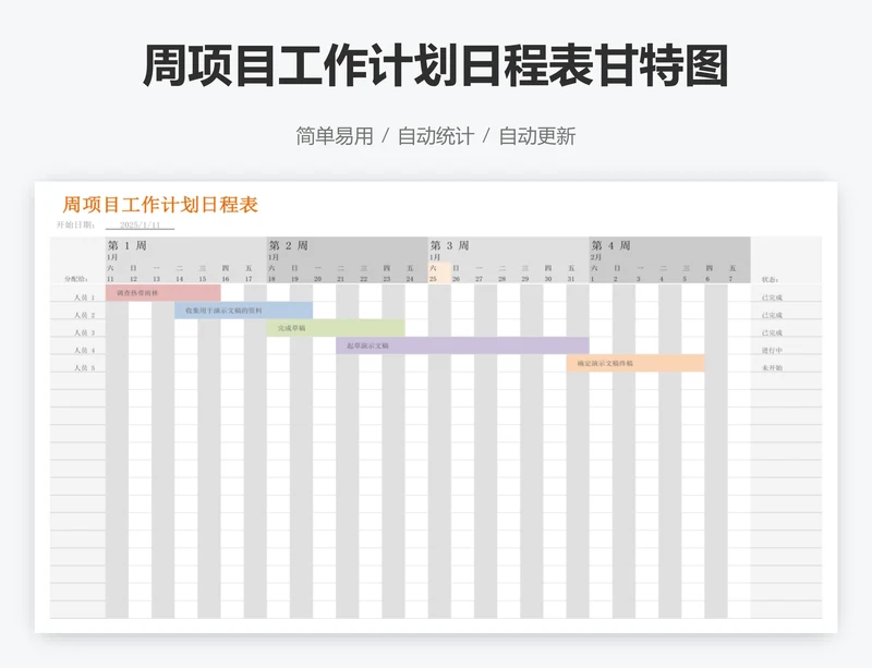 周项目工作计划日程表甘特图