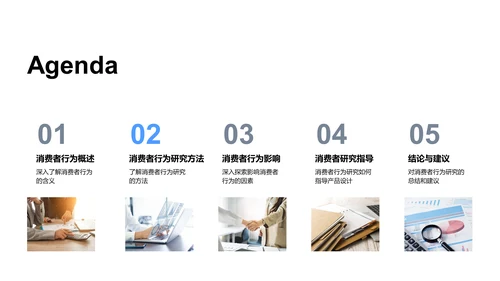 消费者行为研究报告