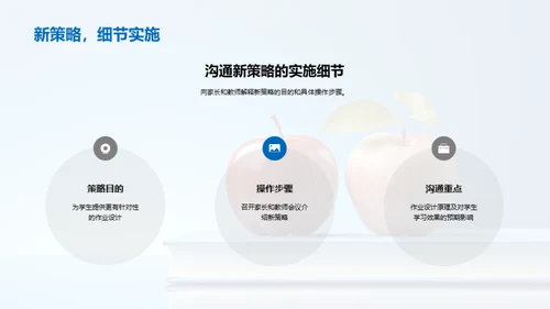 六年级优化作业策略