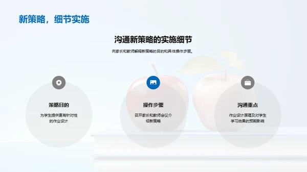 六年级优化作业策略