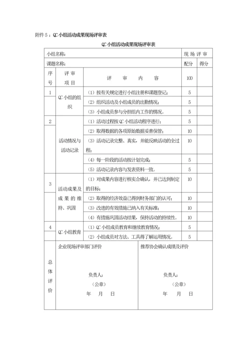 质量小组管理程序.docx