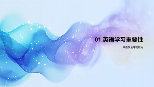 提升英语学习效能PPT模板