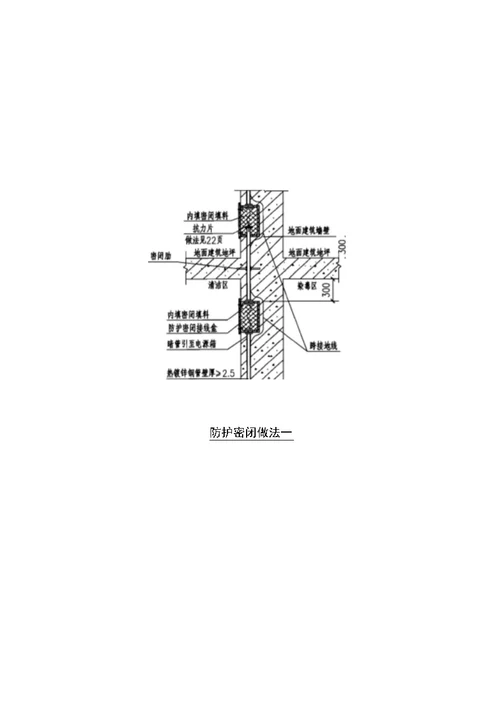 人防工程电气配管技术交底