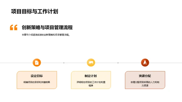 逐浪之旅：创新与实践