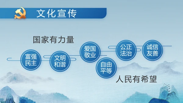 蓝色中国风道德与法治总结PPT