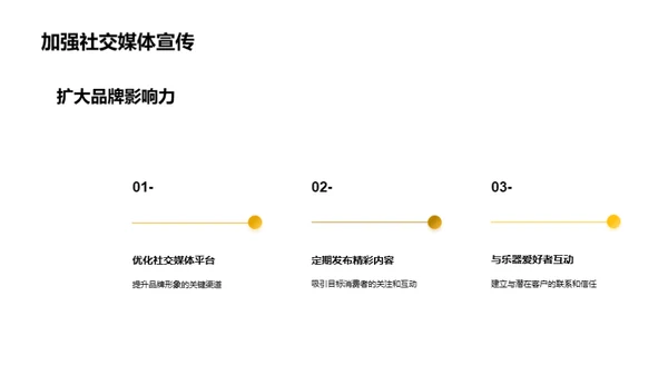 乐器零售新篇章