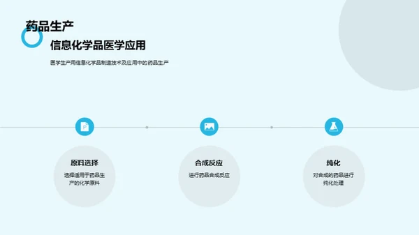 医学领域的化学革新
