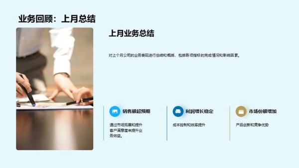 人力资源月度动态