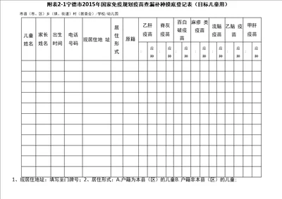 幼儿园预防接种表格