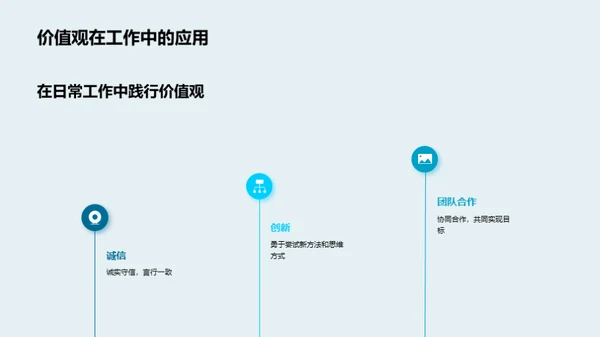 研发力量：企业文化的催化剂