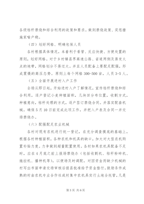 林场某年秸秆禁烧和综合利用实施方案.docx