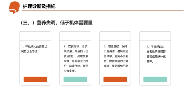 急诊急救工作呼吸衰竭病例创救患者PPT模板