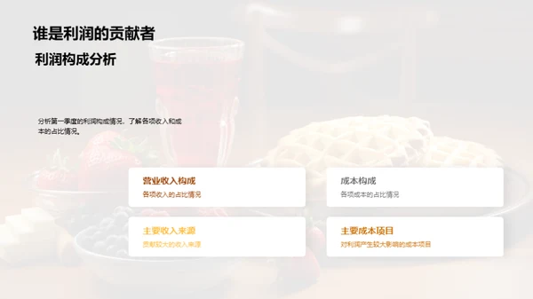 餐饮业力挺季度盘点