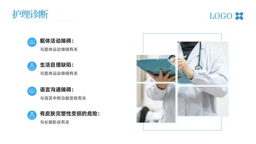 蓝色简约脑出血护理查房脑干出血护理查房PPT模板宣传PPT动