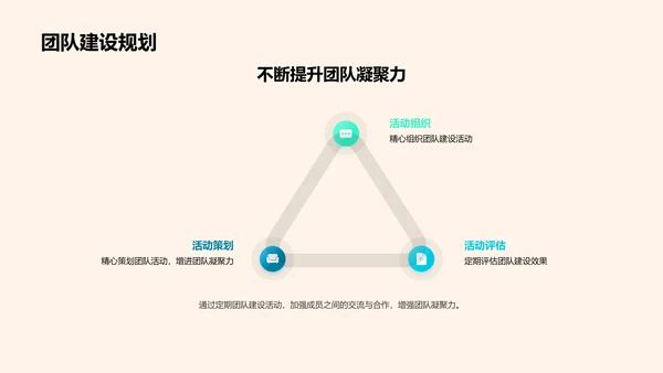 化学分析的决策力量