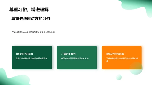 掌握全球商务礼仪