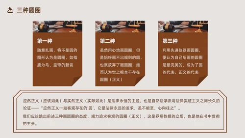 圆圈正义读书分享PPT