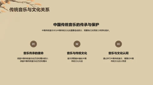 黄色插画复古国风中国民族音乐PPT模板