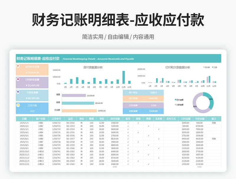 财务记账明细表-应收应付款