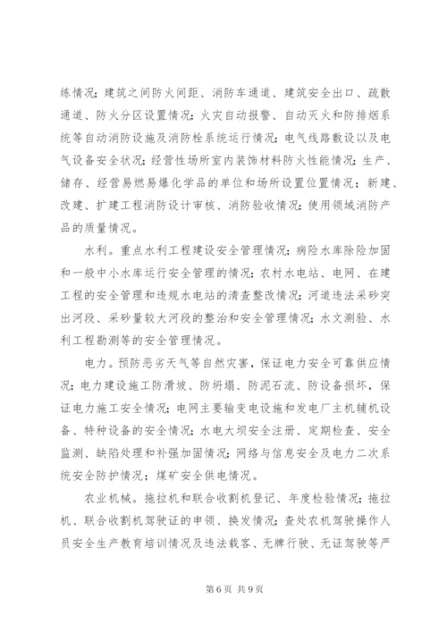 市安全生产督查行动方案.docx