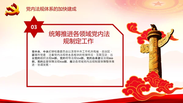 中国之治学习中国共产党党内法规体系PPT模板